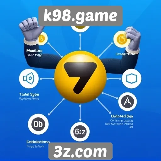 Visão geral das funcionalidades do site k98.game